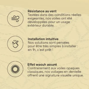 voile d'ombrage canopÉe