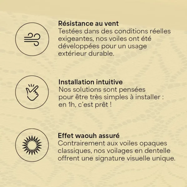 voile d'ombrage canopÉe